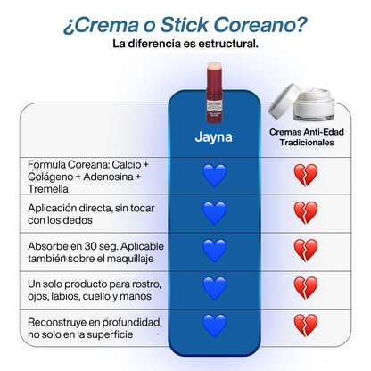 Stick Anti-Età al Calcio e Collagene