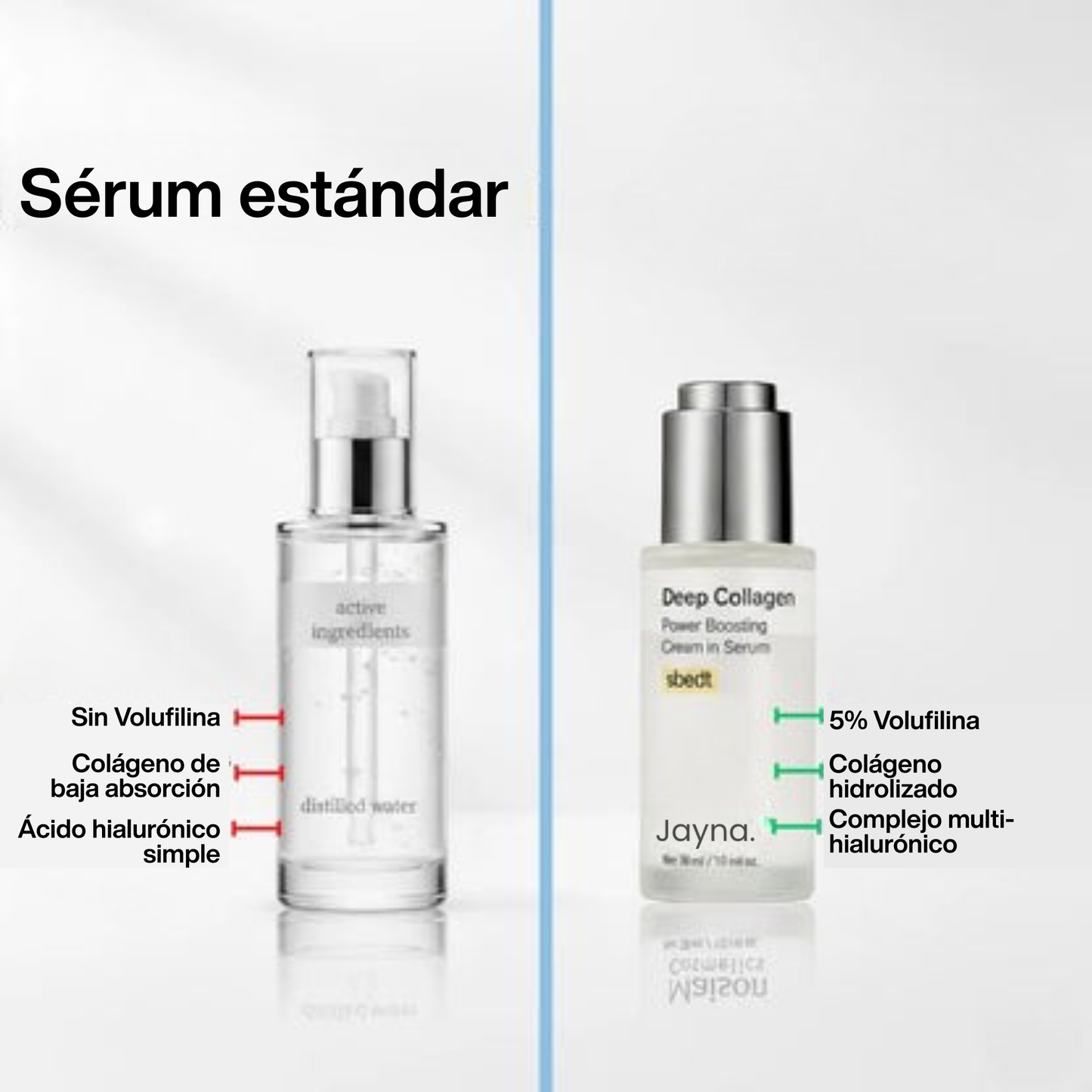 JaynaFina | Sérum de colágeno coreano para pieles maduraras