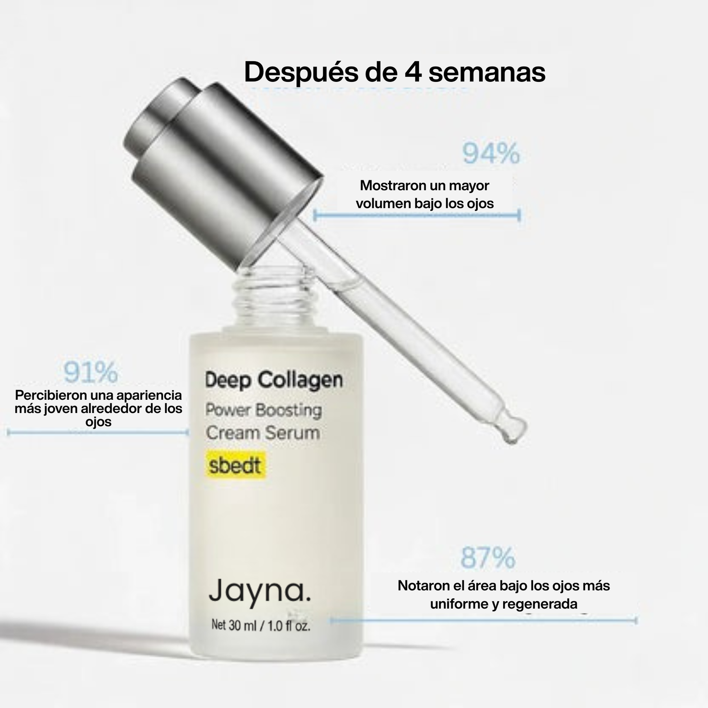 JaynaFina | Sérum de colágeno coreano para pieles maduraras