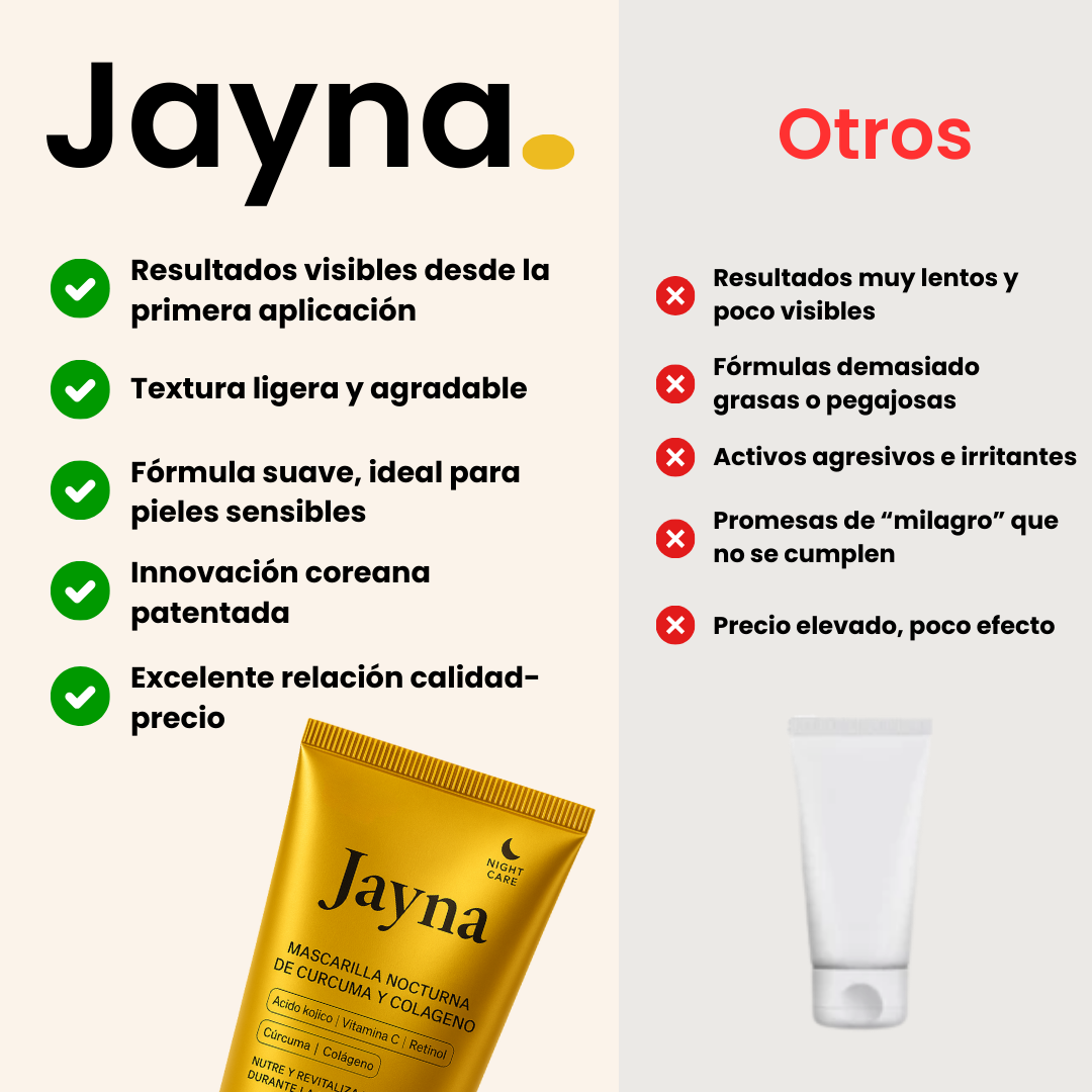 Jayna – Mascarilla Facial Coreana con Cúrcuma y Colágeno